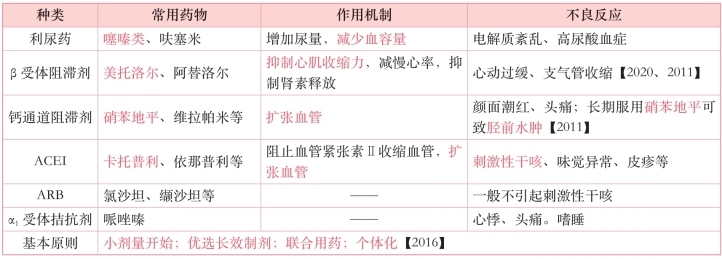 pagenumber_ebook=115,pagenumber_book=96