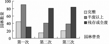 pagenumber_ebook=48,pagenumber_book=48