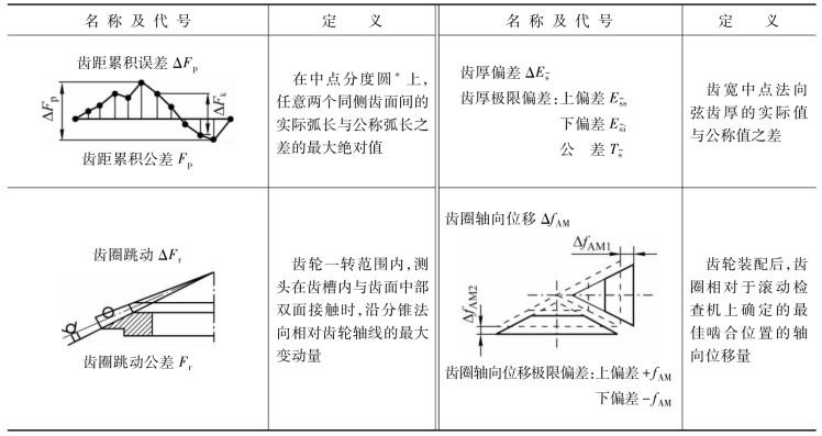 pagenumber_ebook=183,pagenumber_book=174