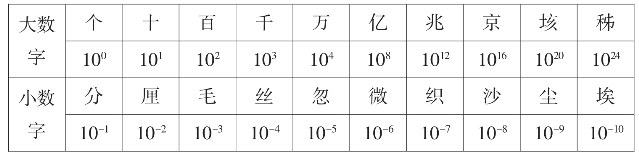 pagenumber_ebook=33,pagenumber_book=13