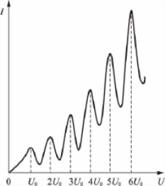 pagenumber_ebook=113,pagenumber_book=108