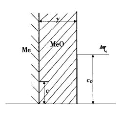 pagenumber_ebook=268,pagenumber_book=258