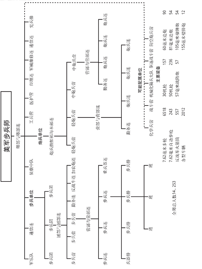pagenumber_ebook=251,pagenumber_book=251