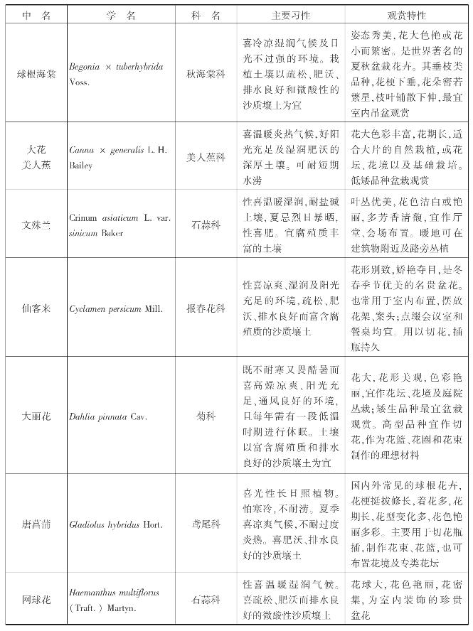 pagenumber_ebook=343,pagenumber_book=343