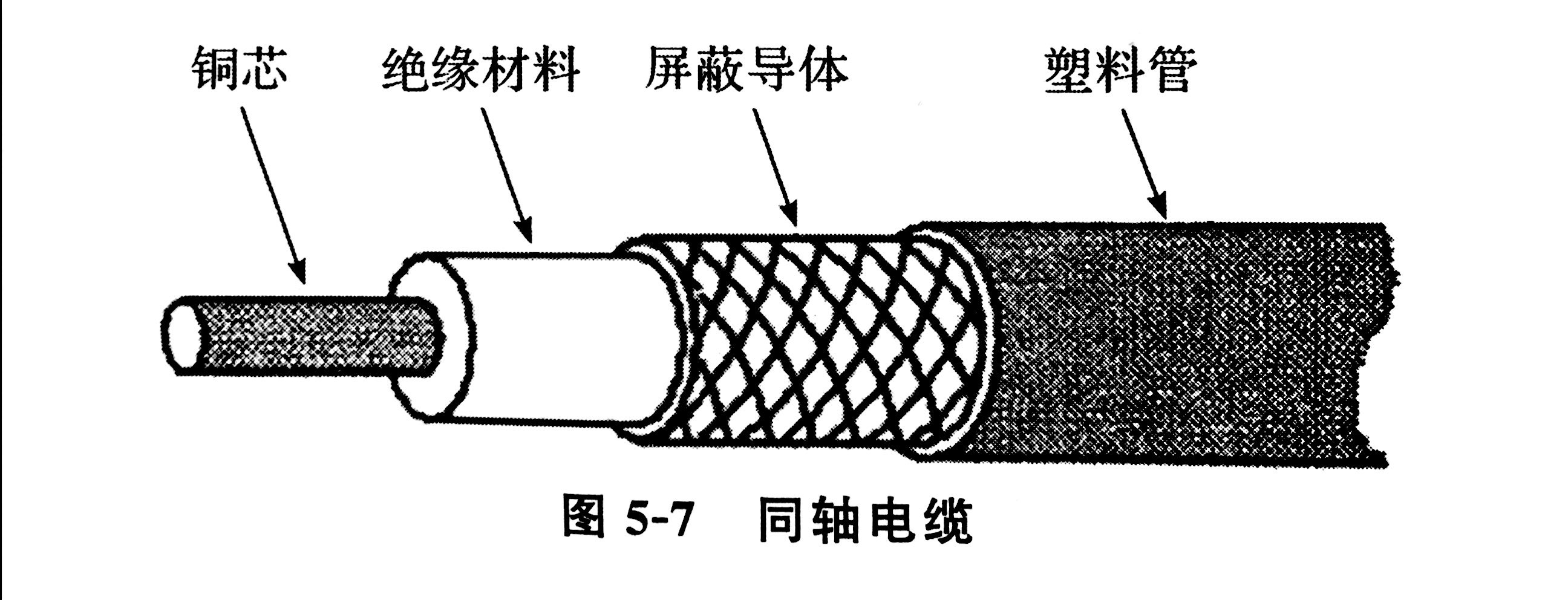 金信常识在线 为什么屏蔽件要选钨合金资料