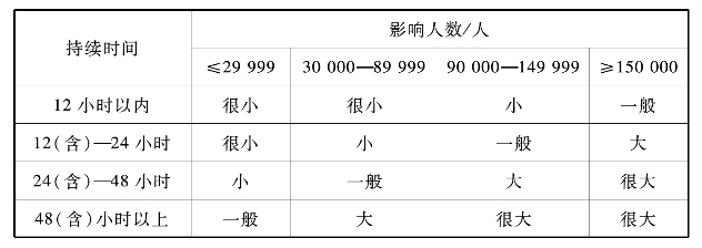 pagenumber_ebook=200,pagenumber_book=190