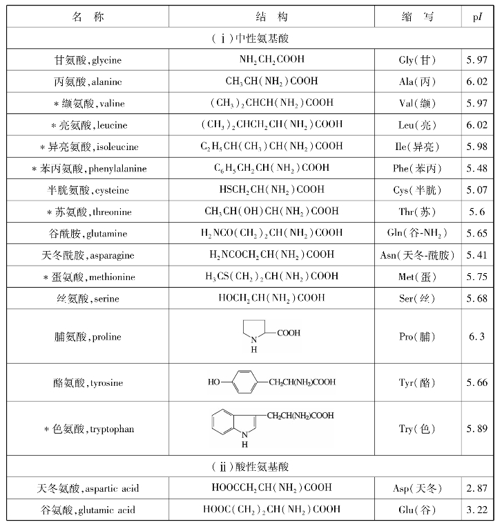 pagenumber_ebook=231,pagenumber_book=231
