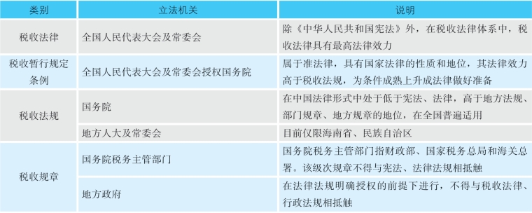 pagenumber_ebook=254,pagenumber_book=246