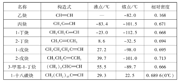 pagenumber_ebook=49,pagenumber_book=49