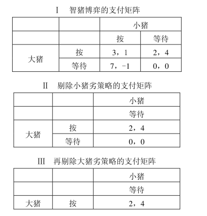 pagenumber_ebook=197,pagenumber_book=191