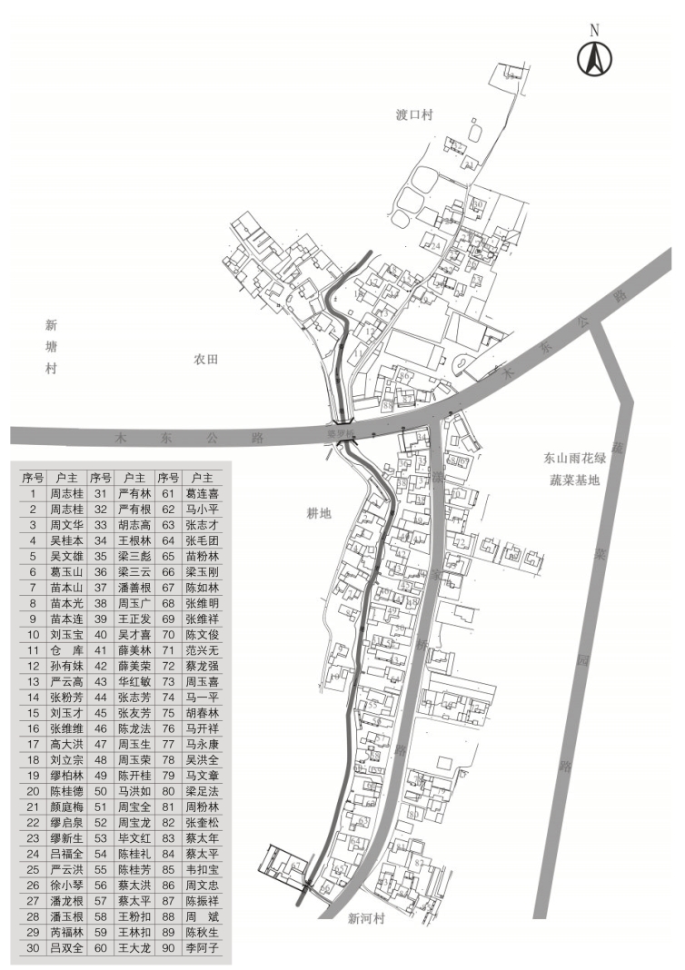 pagenumber_ebook=110,pagenumber_book=52