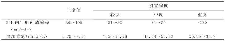 pagenumber_ebook=62,pagenumber_book=47