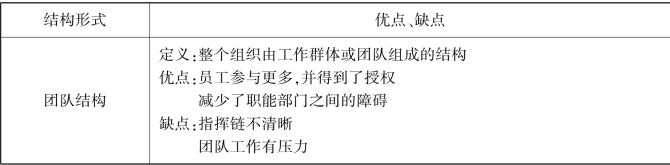 pagenumber_ebook=132,pagenumber_book=124