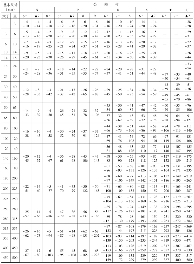 pagenumber_ebook=151,pagenumber_book=142