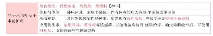 pagenumber_ebook=219,pagenumber_book=200