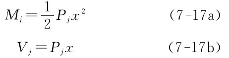 Mj＝12 Pjx2 Vj＝Pjx （7－17a） （7－17b）
