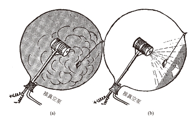 pagenumber_ebook=126,pagenumber_book=122