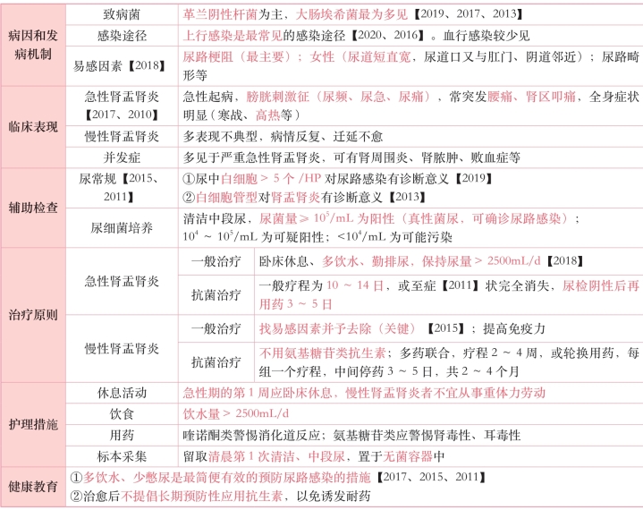 pagenumber_ebook=126,pagenumber_book=107