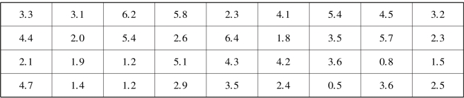 pagenumber_ebook=138,pagenumber_book=131