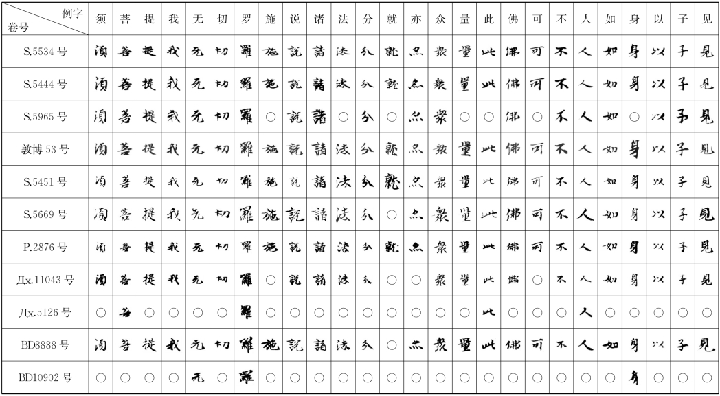 pagenumber_ebook=112,pagenumber_book=105
