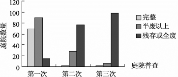 pagenumber_ebook=49,pagenumber_book=49