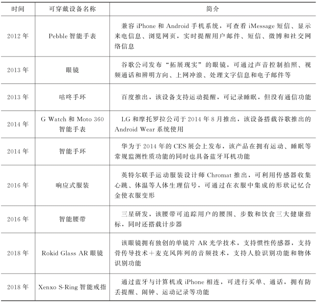 pagenumber_ebook=98,pagenumber_book=86