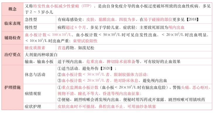 pagenumber_ebook=339,pagenumber_book=320