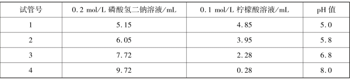 pagenumber_ebook=129,pagenumber_book=123