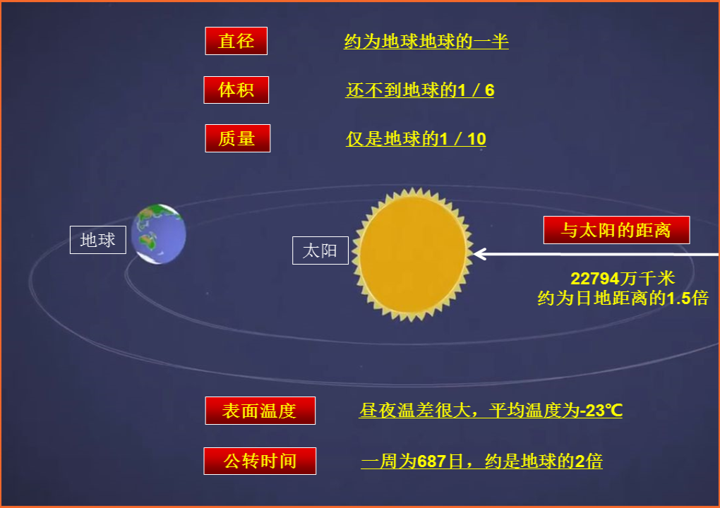 火星图片.png