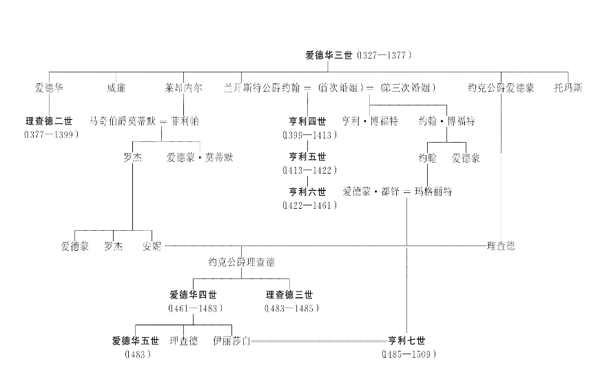 pagenumber_ebook=375,pagenumber_book=363