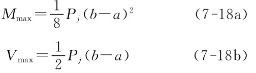 Mmax＝1 8 Pj（b－a）2 Vmax＝1 2 Pj（b－a） （7－18a） （7－18b）