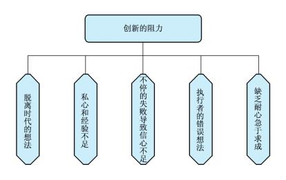 pagenumber_ebook=95,pagenumber_book=86