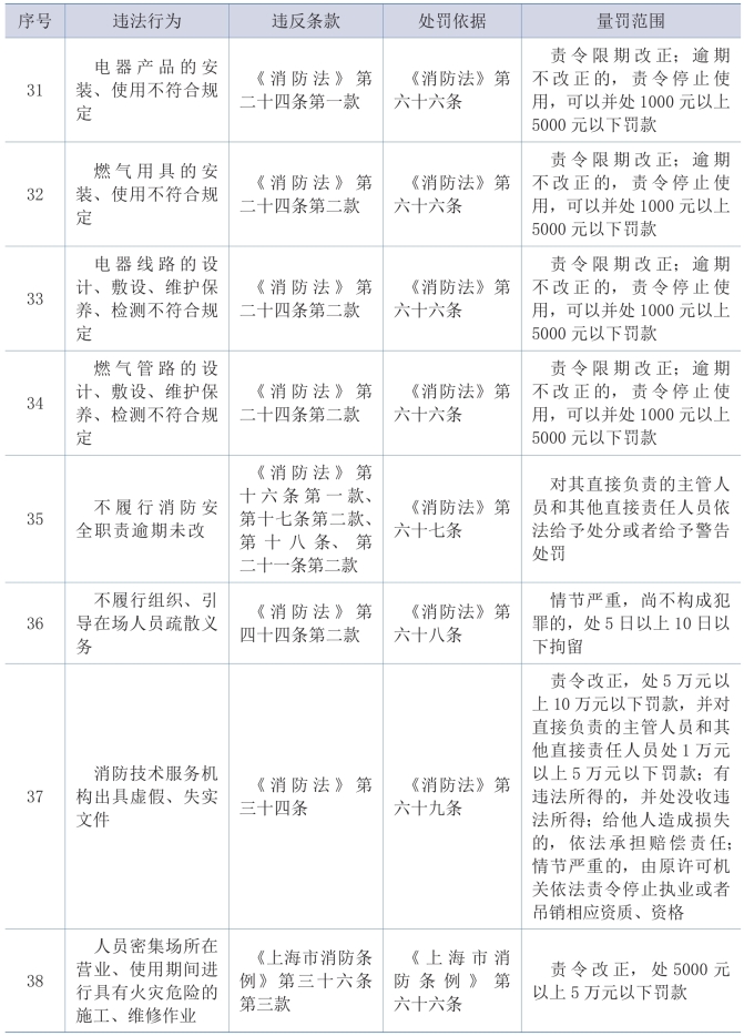 pagenumber_ebook=148,pagenumber_book=138