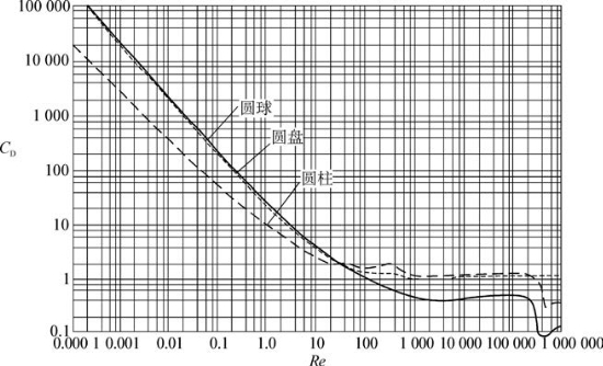 pagenumber_ebook=109,pagenumber_book=109