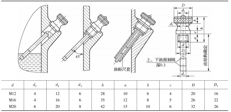 pagenumber_ebook=133,pagenumber_book=124