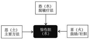 pagenumber_ebook=45,pagenumber_book=36