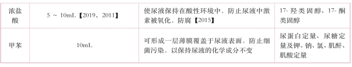 pagenumber_ebook=61,pagenumber_book=42