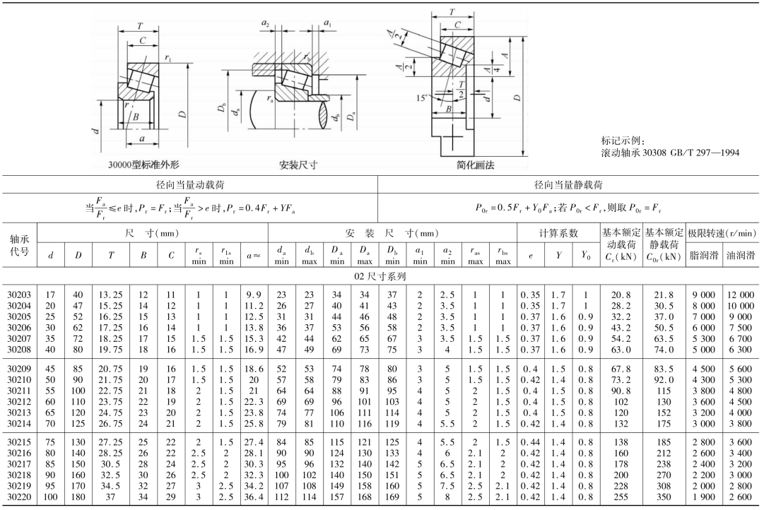 pagenumber_ebook=104,pagenumber_book=95