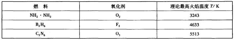 pagenumber_ebook=85,pagenumber_book=75