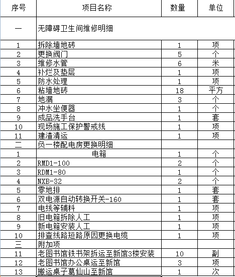 维修卫生间的函94.png?v=1749234567645