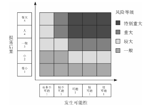 pagenumber_ebook=206,pagenumber_book=196