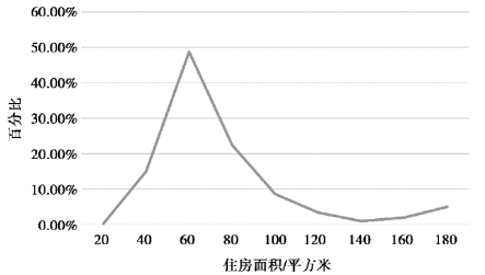 pagenumber_ebook=49,pagenumber_book=42
