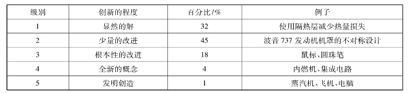 pagenumber_ebook=19,pagenumber_book=6
