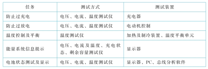 pagenumber_ebook=209,pagenumber_book=200