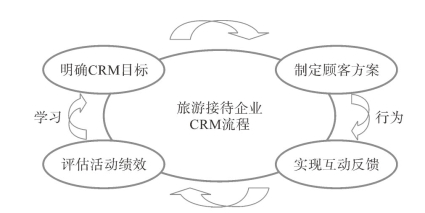 pagenumber_ebook=174,pagenumber_book=160