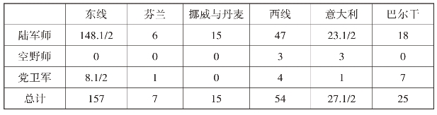 pagenumber_ebook=10,pagenumber_book=9