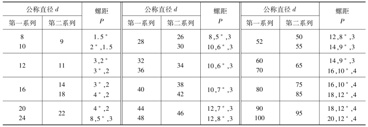 pagenumber_ebook=53,pagenumber_book=44