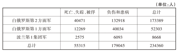 pagenumber_ebook=124,pagenumber_book=119