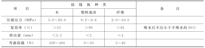 pagenumber_ebook=354,pagenumber_book=342