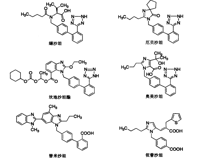 pagenumber_ebook=192,pagenumber_book=174